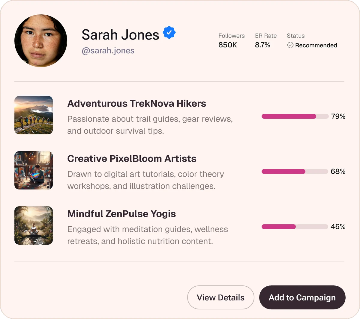 Creator profile